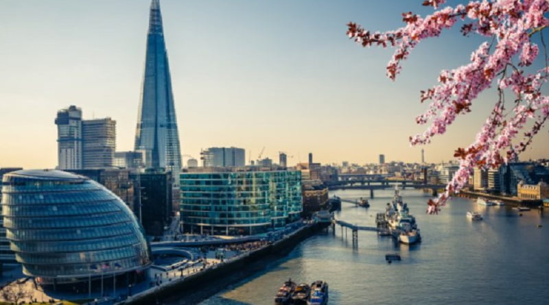 thefintech